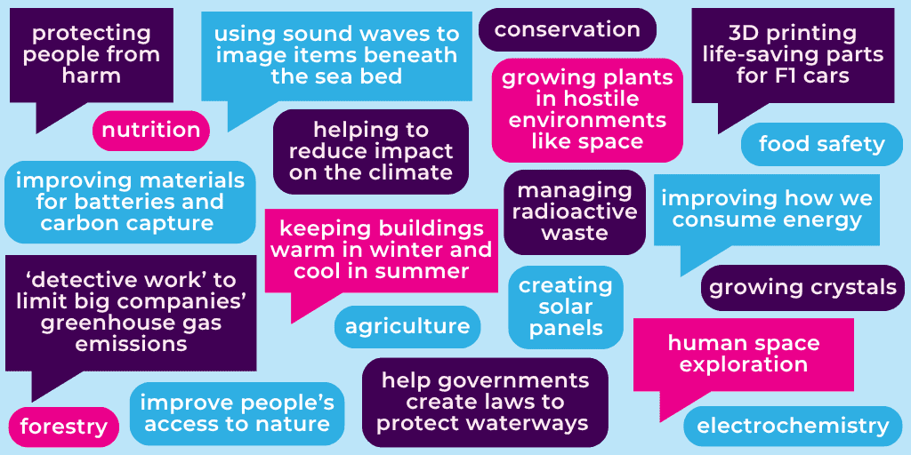 Speech bubbles and text boxes on a blue background displaying a selection of scientists’ responses about their work and its’ impacts. Text reads: protecting people from harm, using sound waves to image items beneath the sea bed, conservation, 3D printing life-saving parts for F1 cars, nutrition, helping to reduce impact on the climate, growing plants in hostile environments like space, food safety, improving materials for batteries and carbon capture, keeping buildings warm in winter and cool in summer, managing radioactive waste, improving how we consume energy, ‘detective work’ to limit big companies’ greenhouse gas emissions, forestry, improve people’s access to nature, agriculture, help governments create laws to protect waterways, creating solar panels, growing crystals, human space exploration, electrochemistry