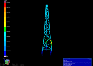 Wind turbine doing a boogie